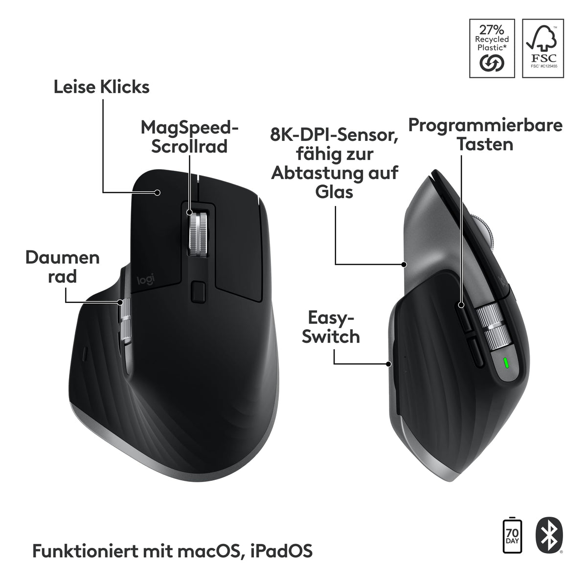 Logitech MX Keys S Combo pentru Mac, tastatură/mouse wireless - 920-012840