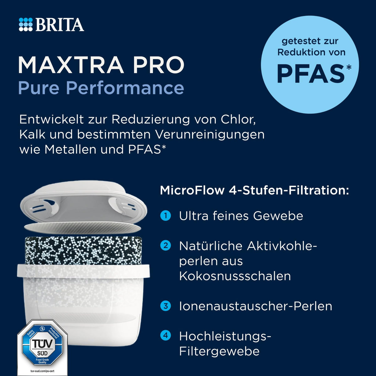 BRITA Filtru de apă MAXTRA Marella, 3x cartuș Pure Performance - 1051931