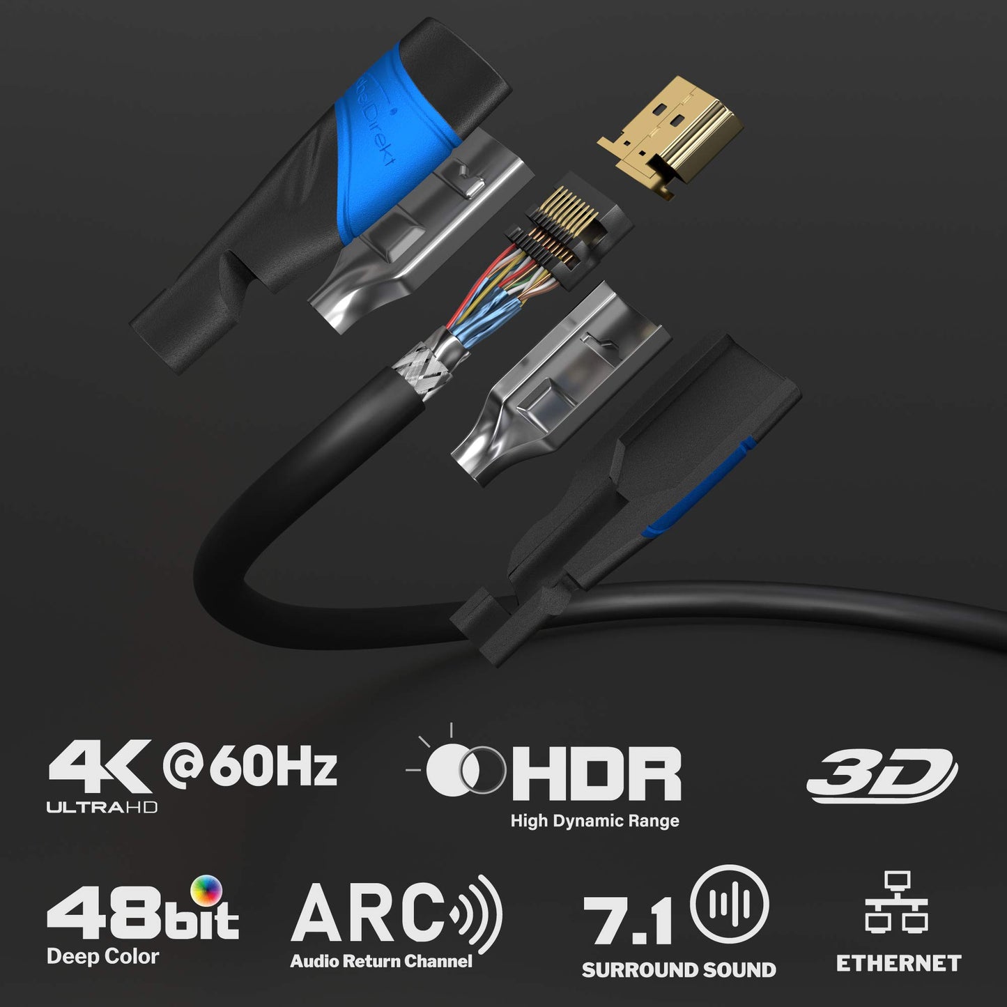 KabelDirekt – 4K HDMI cable – 10x 10m – German Flexcore technology - 2417