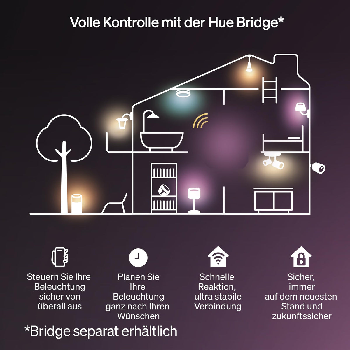 Philips Hue Essential LED Lightstrip, Indoor Lighting, 5m - 929004294901
