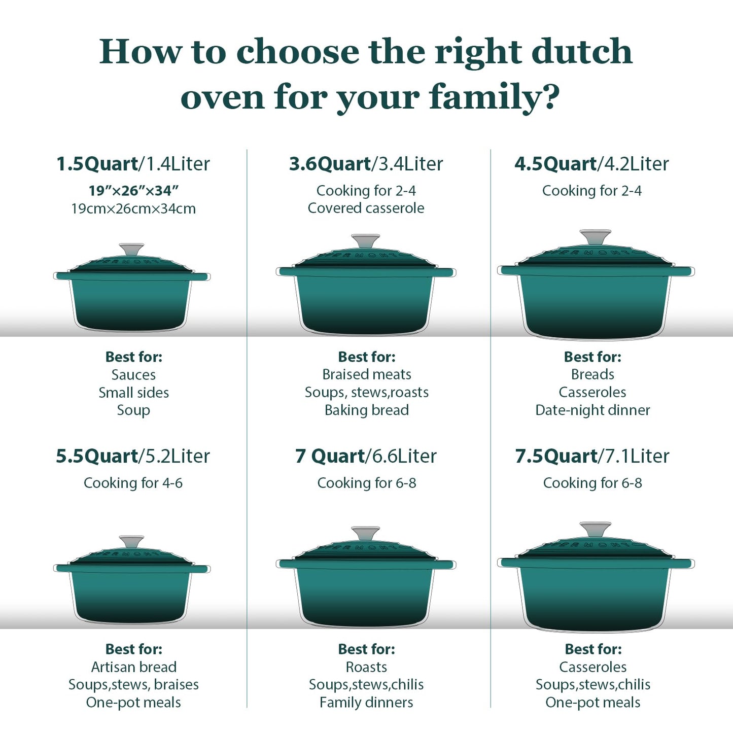 Overmont roasting pan enamel cast iron pot - casserole 26cm oven-safe - with lid and cookbook - for kitchen baking stewing roasting sea blue - Sea