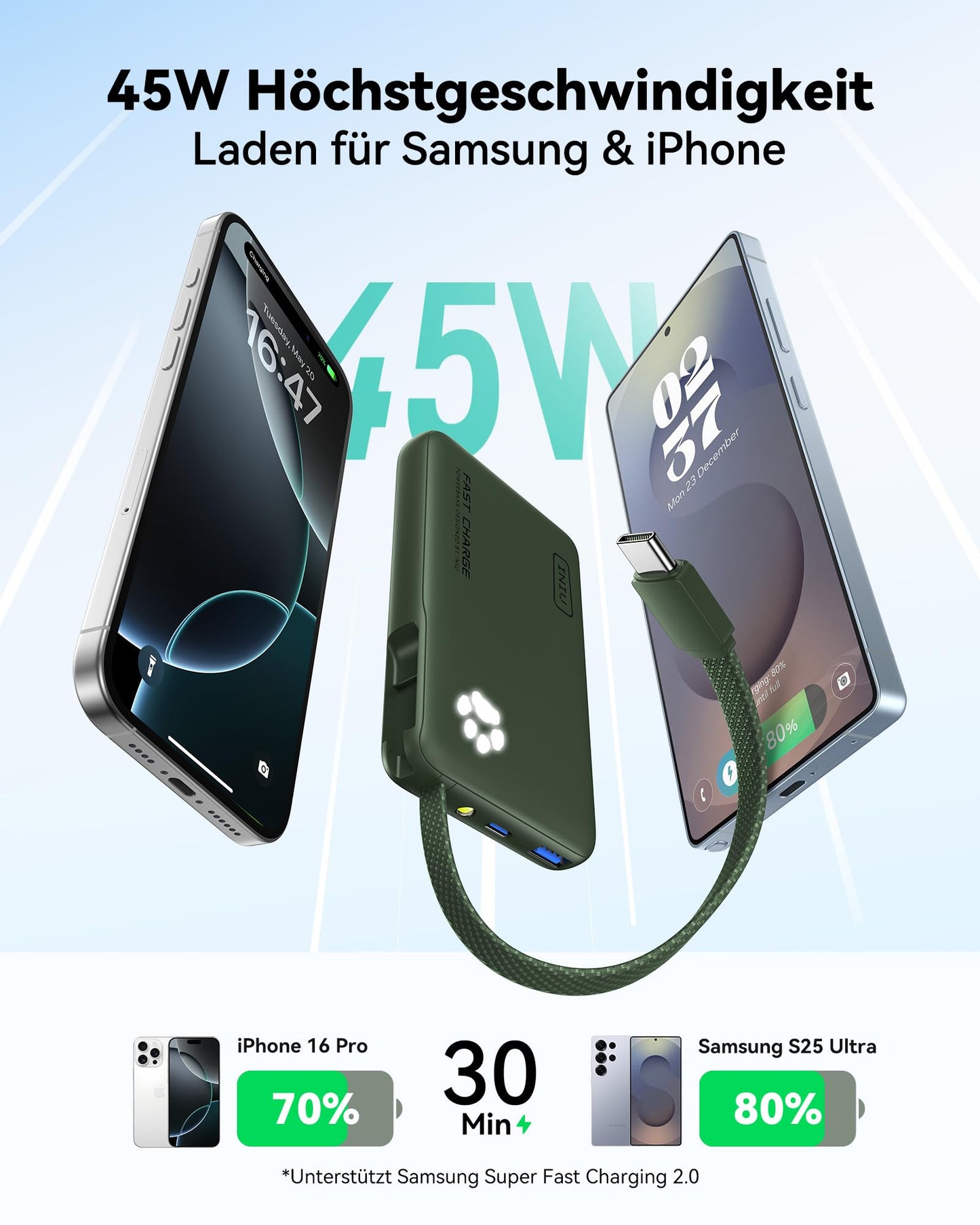 INIU Power Bank, 45W Fast Charging 10000mAh Mini Size External Cell Phone Batteries - P41L