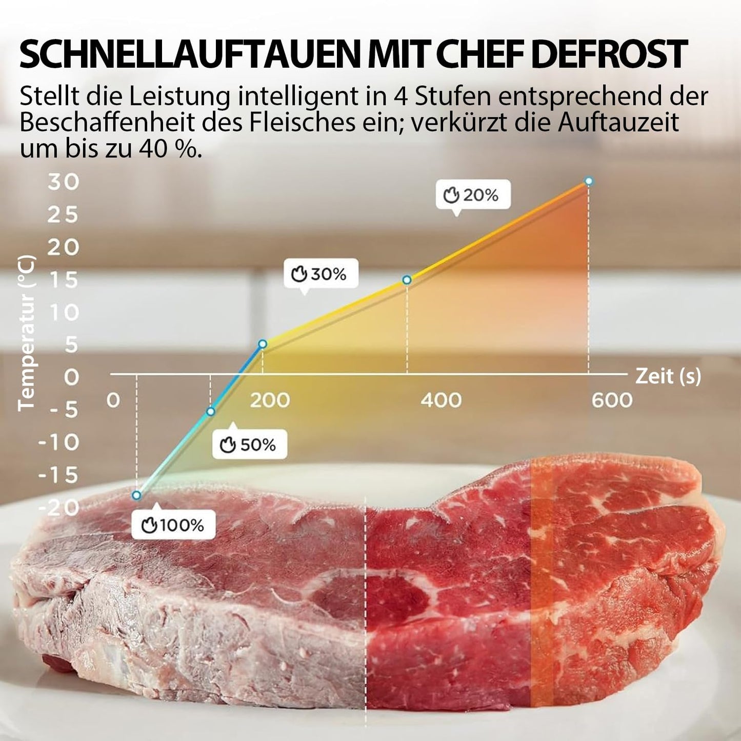 Toshiba MW3-AM25PFI(BK) Solo Microwave 25L 900W microwave oven in black. With Origin inverter, chef defrost, 10 power levels, 7 auto menus, easy clean