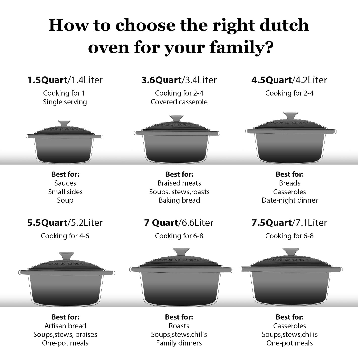 Overmont roasting pan enamel cast iron pot - casserole dish 28cm oven-safe - with lid and cookbook - for kitchen baking stewing roasting grey - Enamelled