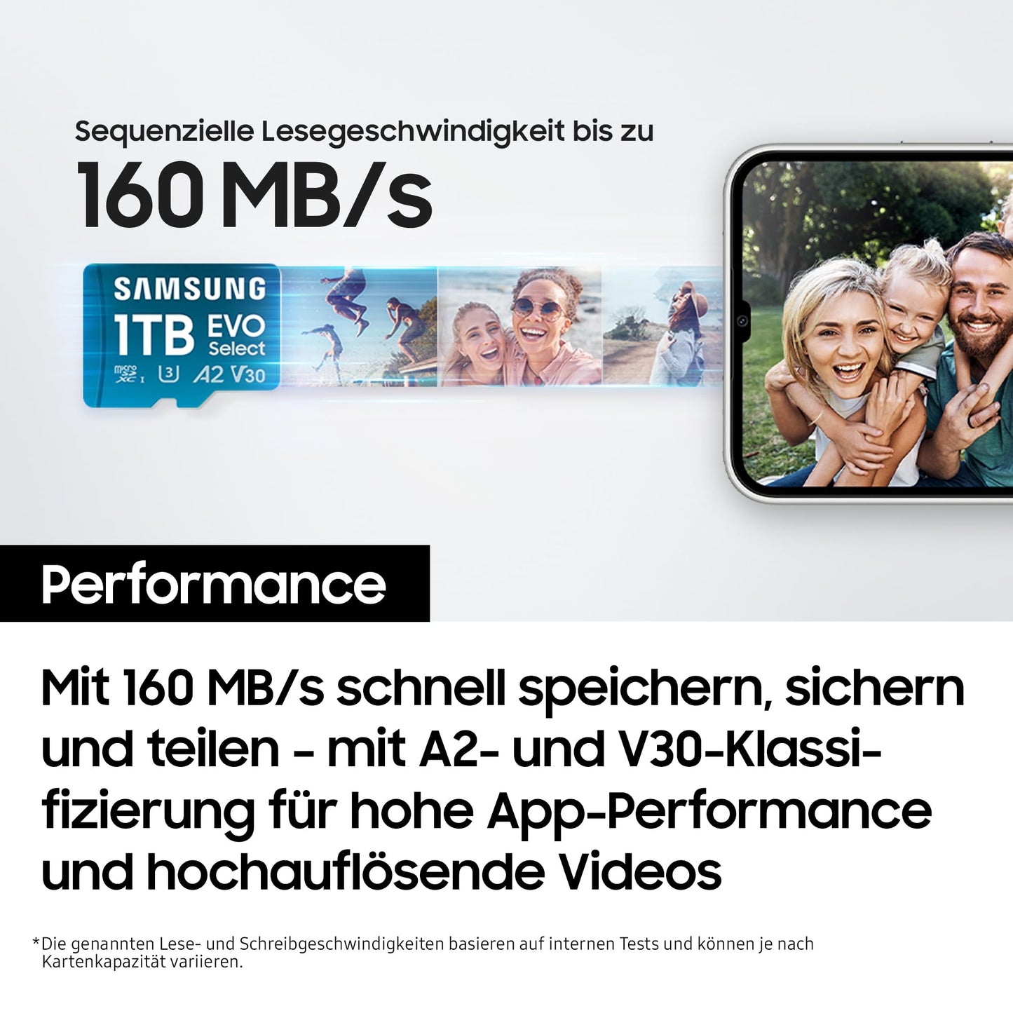 Samsung EVO Select microSDXC 1TB (MB-ME1T0SA/EU)