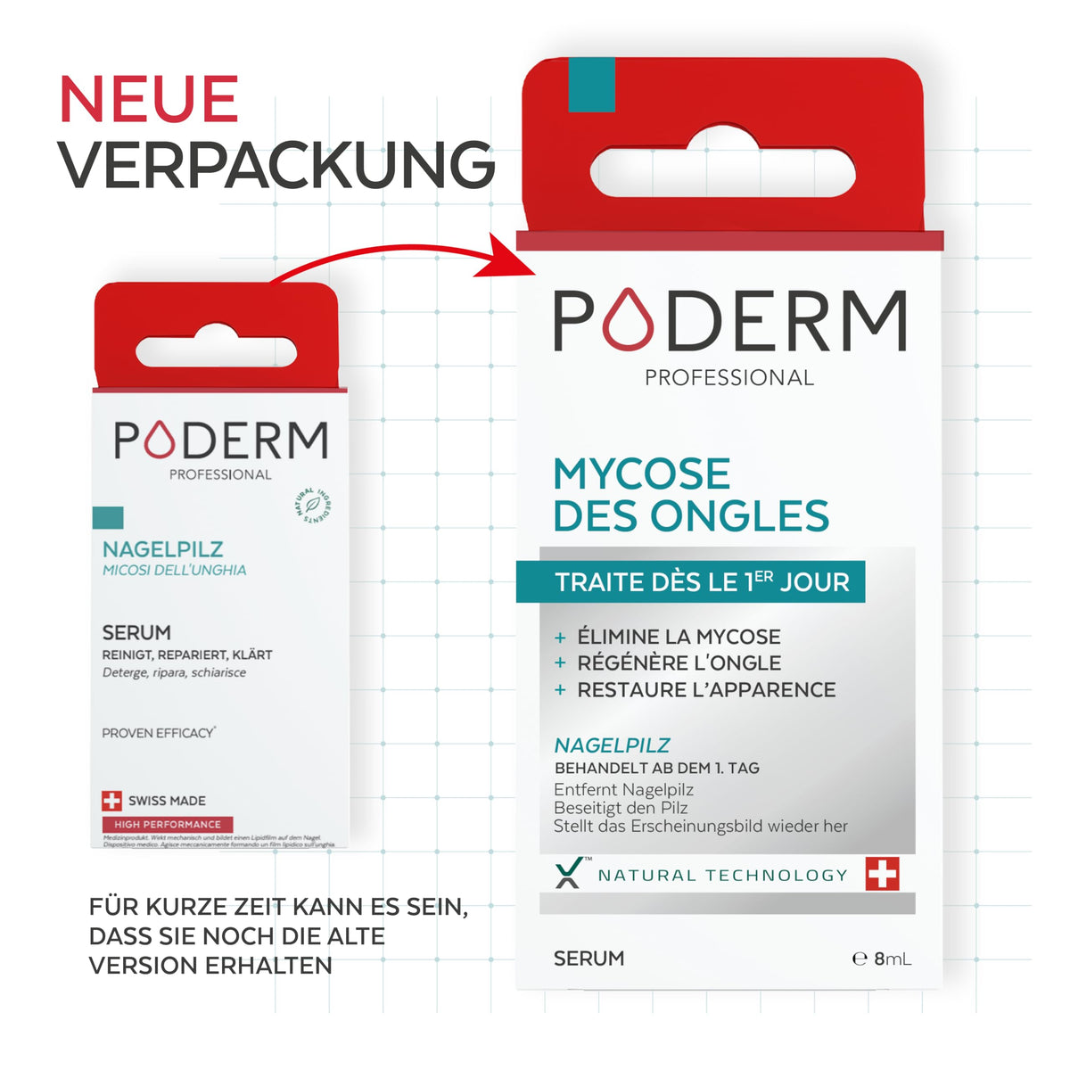 PODERM - NAIL FUNGUS TREATMENT | Professional care for feet and hands | Simple & quick | Swiss made - 7640178210004