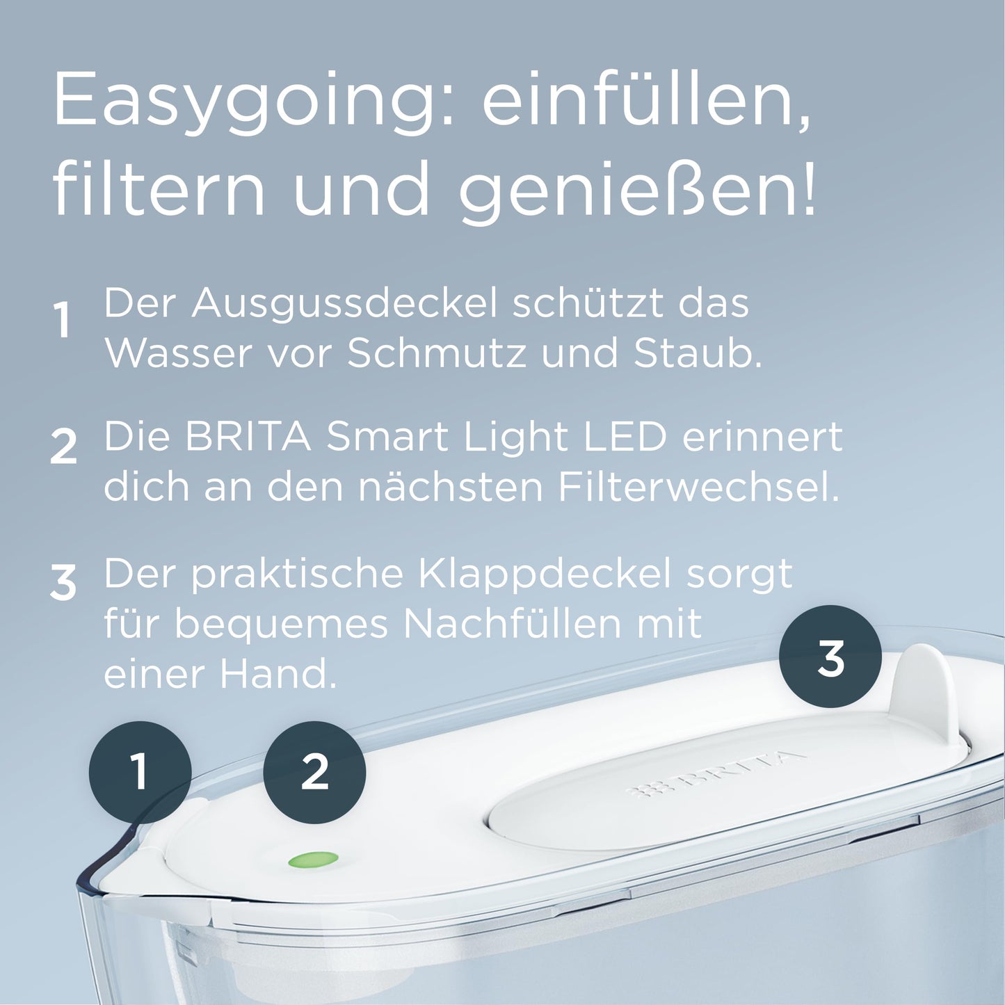 BRITA water filter jug Style Essential white (2.4l) incl. 4x BRITA MAXTRA PRO extra limescale protection - refrigerator-suitable filter jug with Smart Light LED & folding lid, filters impurities & more - 142384
