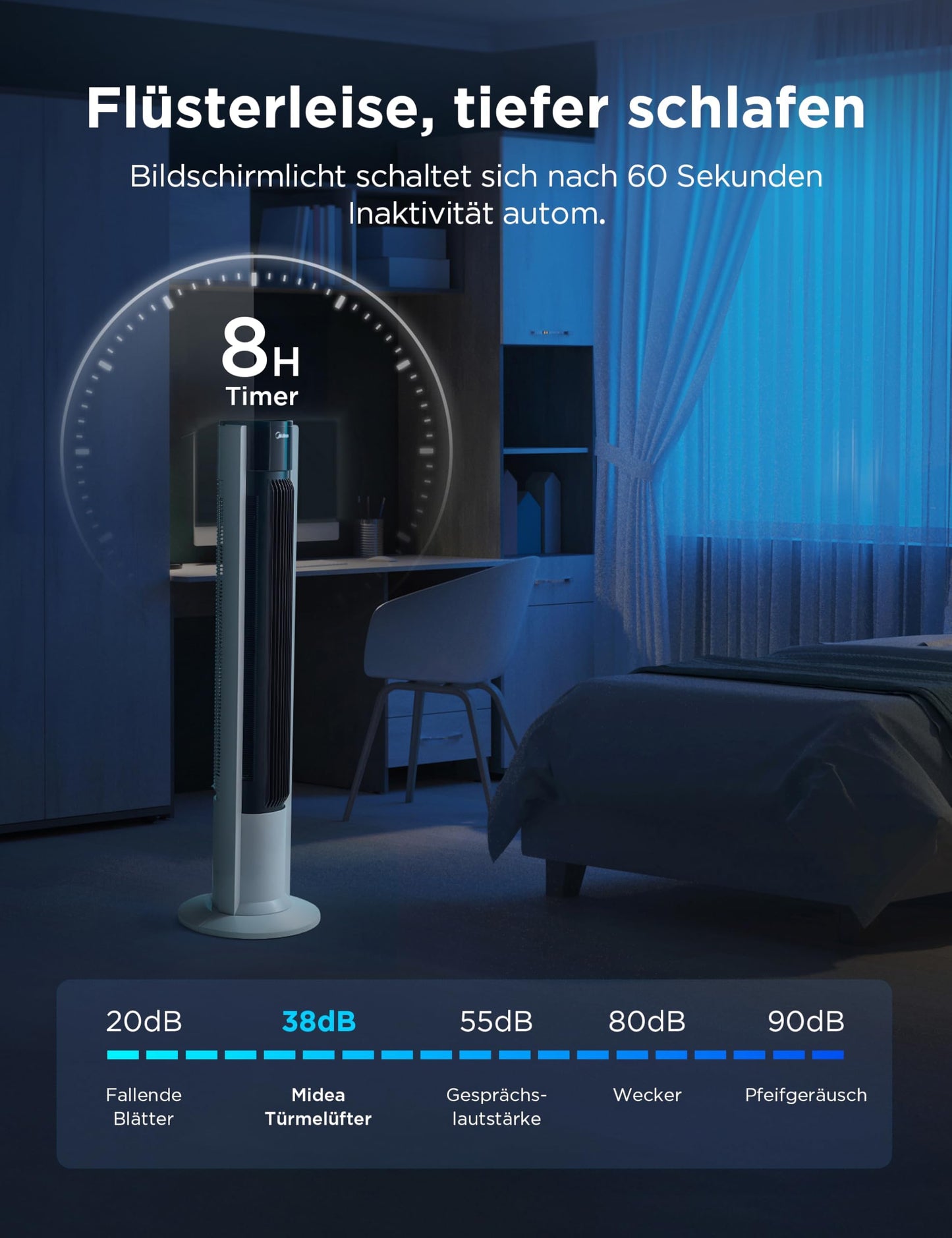 Midea FZ10-19BRA tower fan, robust copper motor, internal air supply, remote control, 7 hour timer, touch and control panel display, three modes and three speeds to choose from