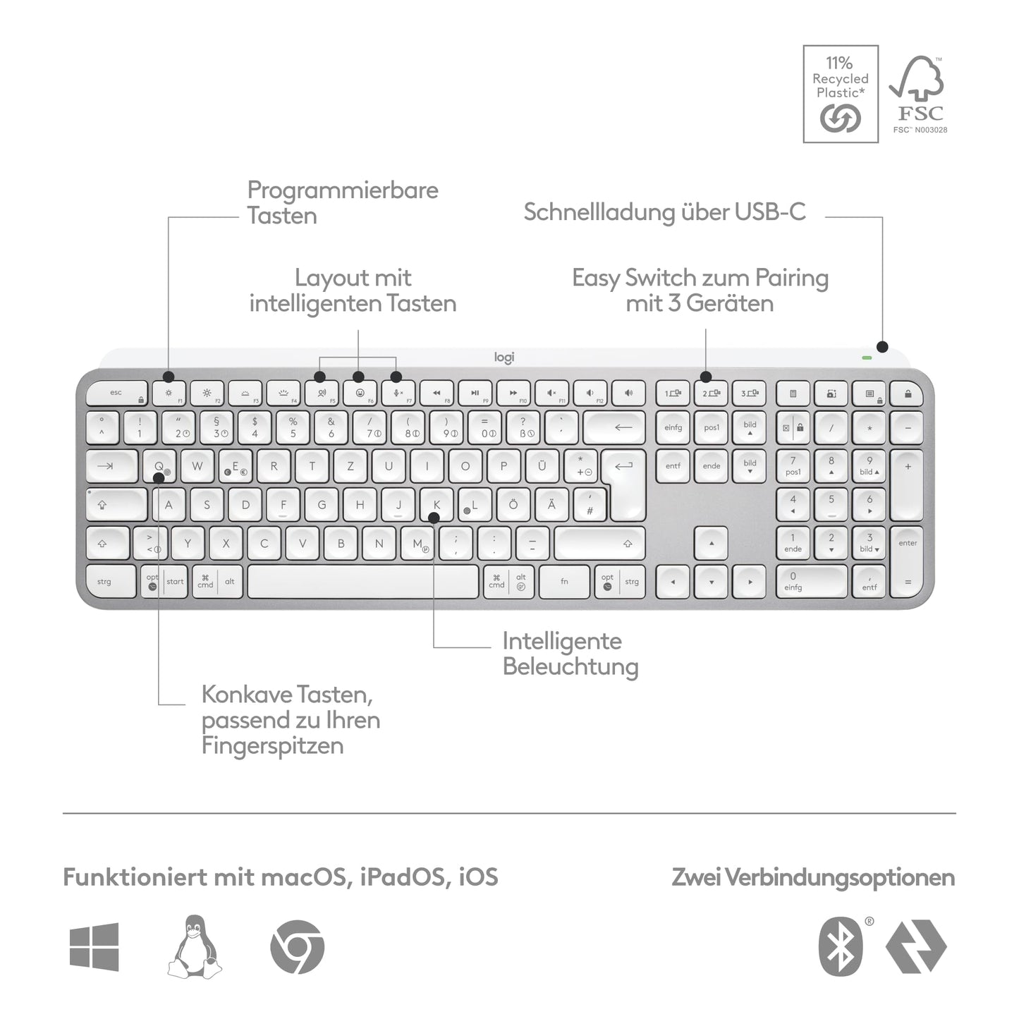 Logitech MX Keys S Graphite