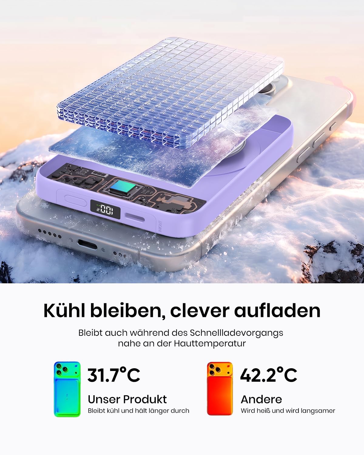Magnetic Power Bank 10000mAh for iPhone, A ADDTOP Wireless Power Bank - C19PW