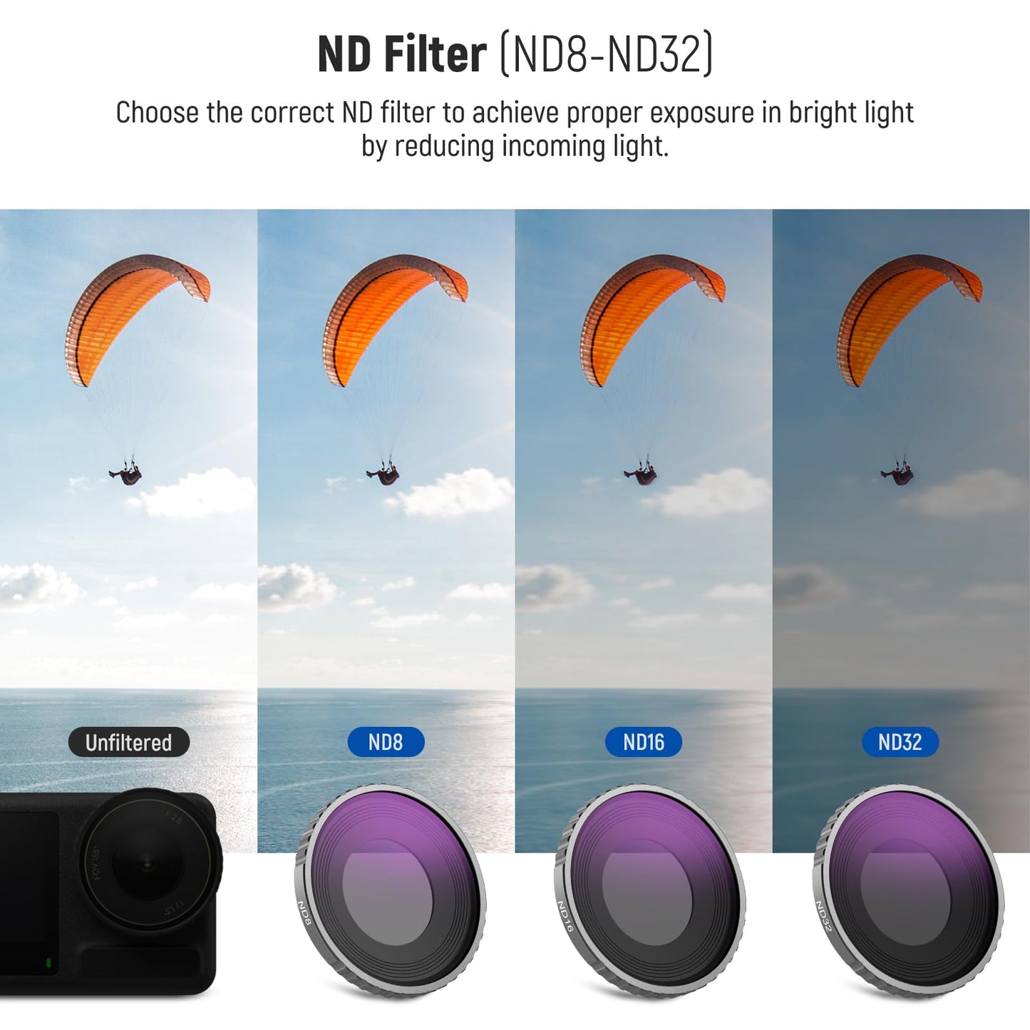 NEEWER CPL & ND filter set compatible with DJI Osmo Action 4/Action 5 Pro (pack of 4), screw-on polarizing filter CPL+ND8+ND16+ND32 action camera accessories, multi-coated optical, FL-A12 - 10105202