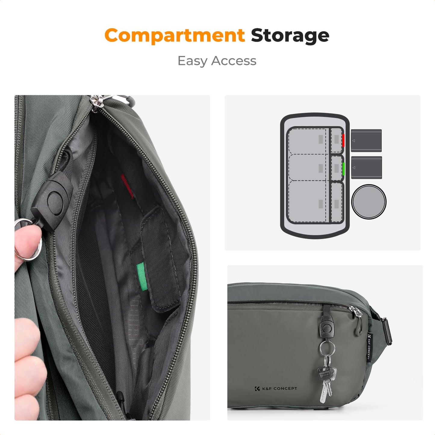 K&F CONCEPT Camera Backpack Shoulder Bag Square Bag Bags for Photographers Camera Rectangle Case Compatible with Canon/Nikon/Sony/DJI Mavic Drone Backpack (Dark Gray) - KF13.157V6