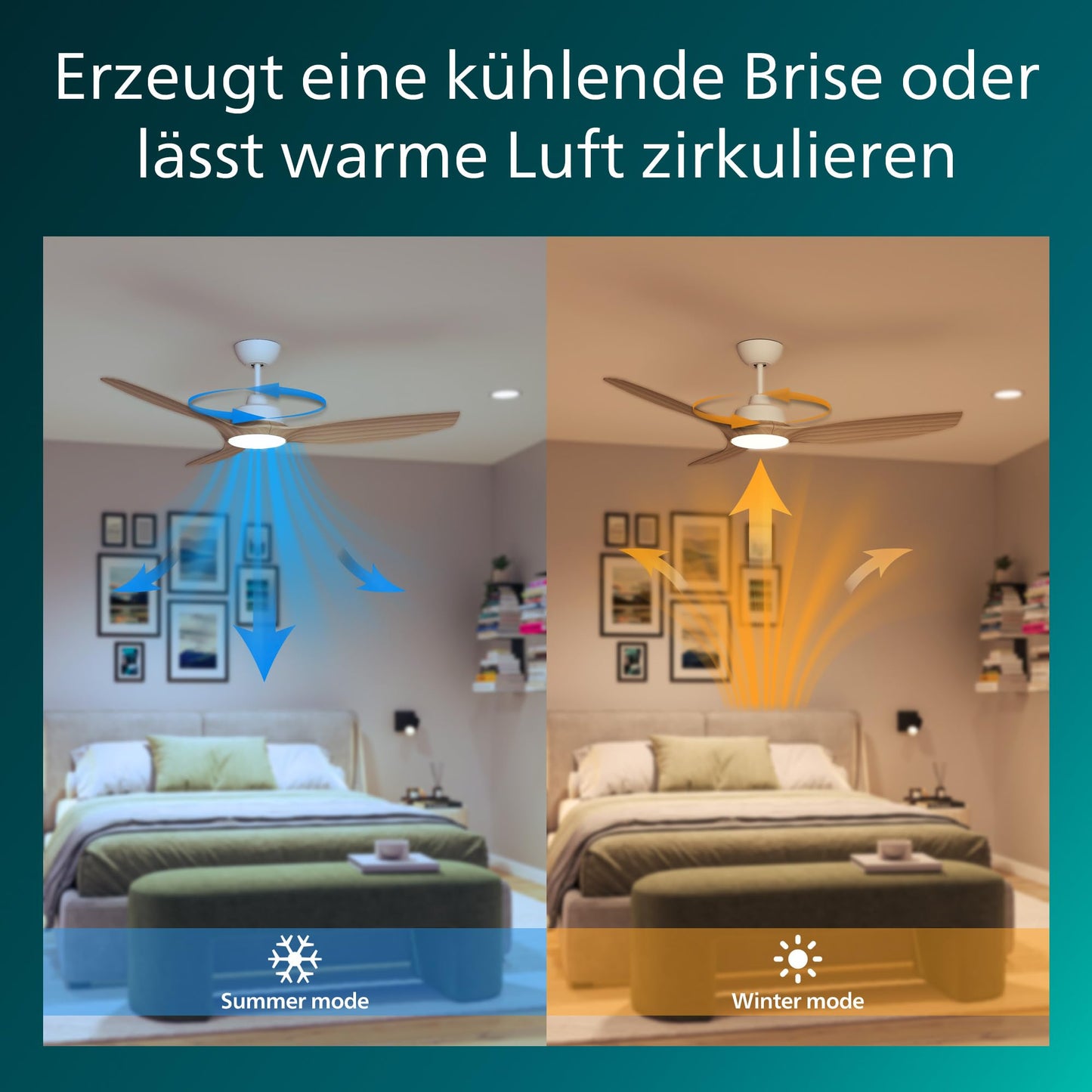 PHILIPS Olas ceiling fan with LED light, 3 blades, 132 cm diameter, 2650 lumens, adjustable white light from 3000 K to 6500 K, dimmable to 5%, including remote control, white/wood, classic - 929004641201