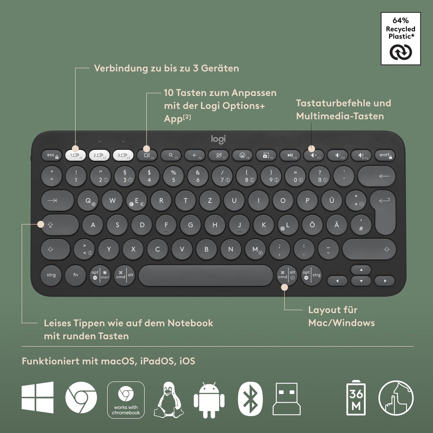 Logitech Pebble 2 Combo - 920-012203