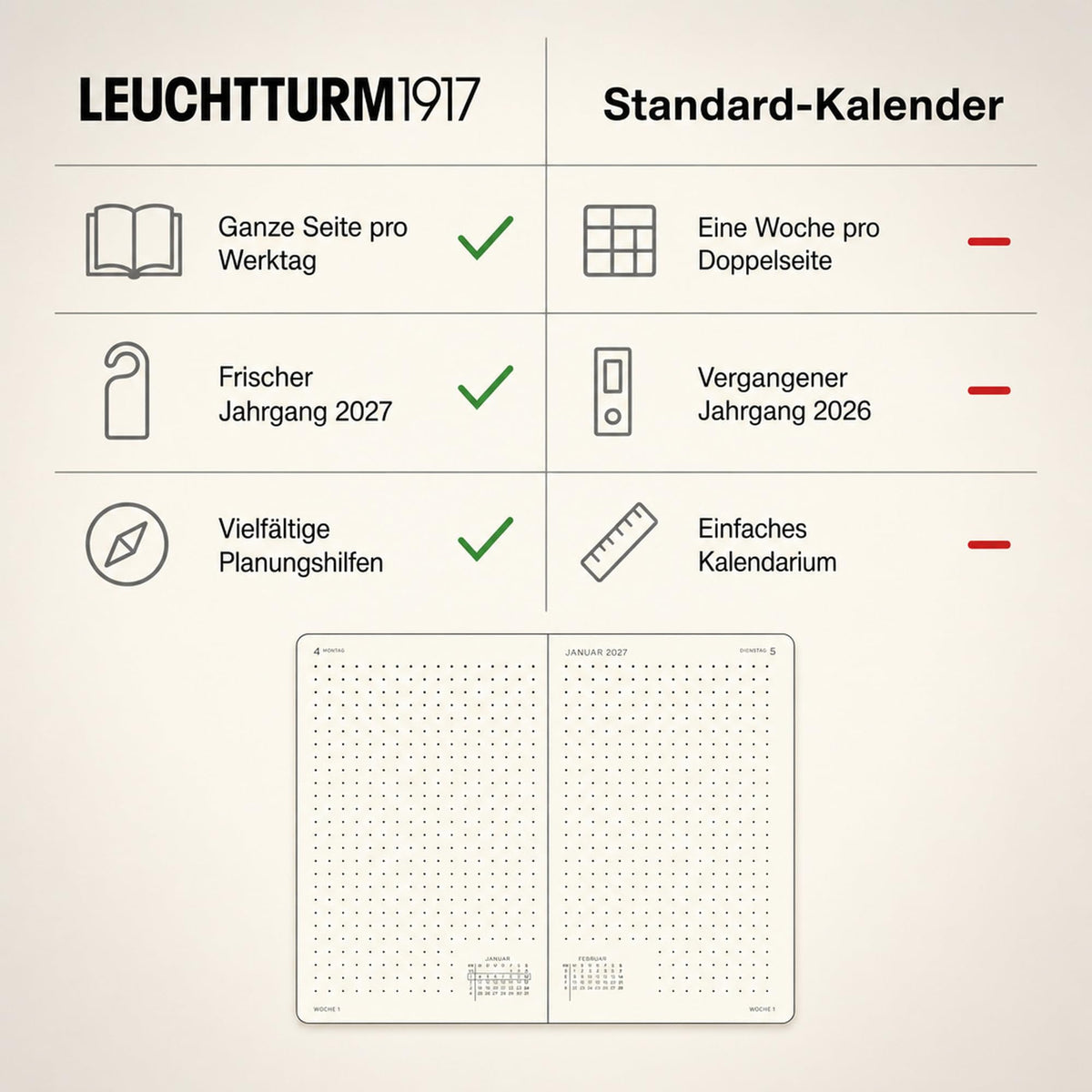 LEUCHTTURM1917 Daily Calendar 2027 Dotted Medium (A5) - German, black, 145 x 210 mm, January-December (12 months), 1 page per day, hourly grid 7:00-22:00, hardcover, 80 g/m² paper - 400166