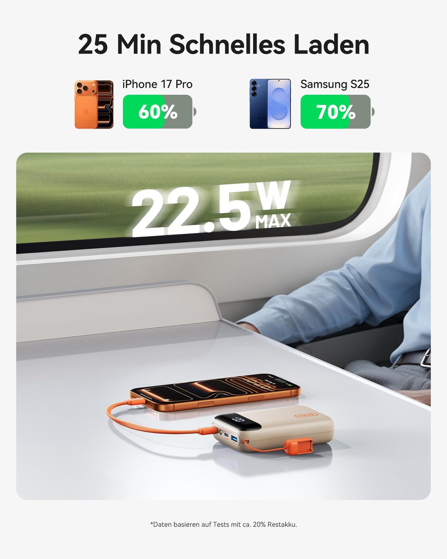 INIU Ultra Small 20000mAh Power Bank, 22.5W Quick Charge PowerBank with Removable USB C Cable, Flight-Friendly & Travel Essential, External Mobile Phone Batteries for iPhone 17 16 Pro, Emergencies, Power Outages, Beige - P512