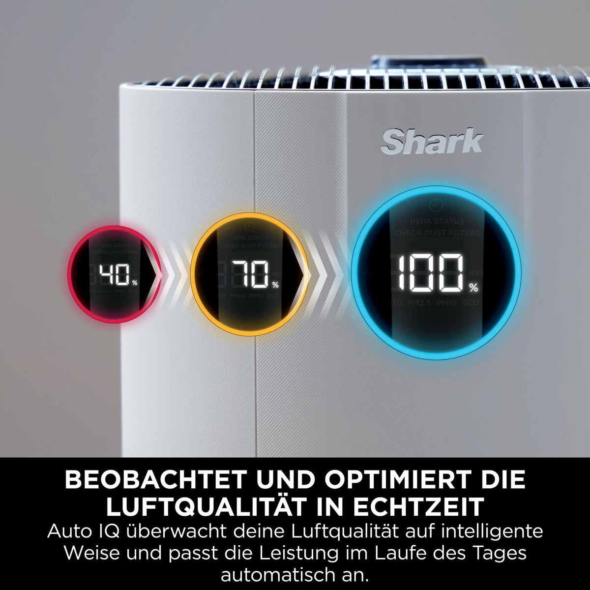 Shark NeverChange purificator de aer MAX pentru alergici, alb HP300EU