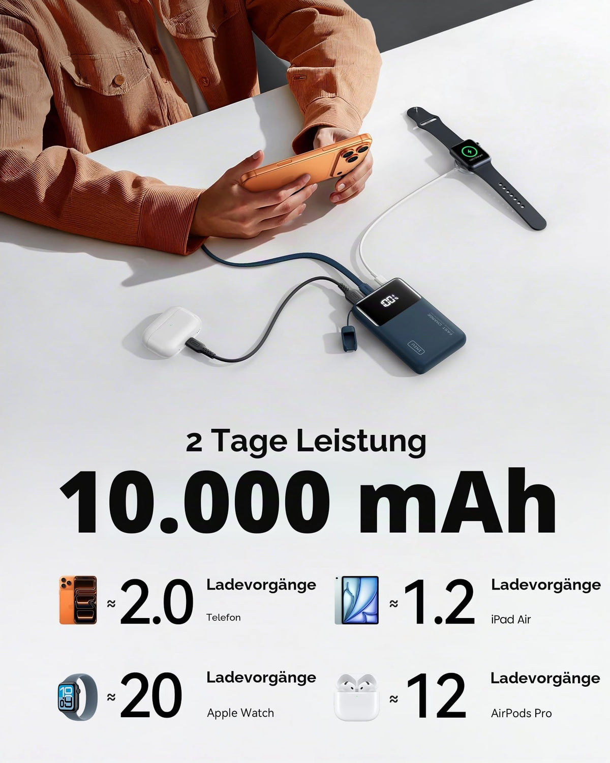 INIU 10000mAh Power Bank, Mini 45W Fast Charging Travel Gadgets PowerBank - P55