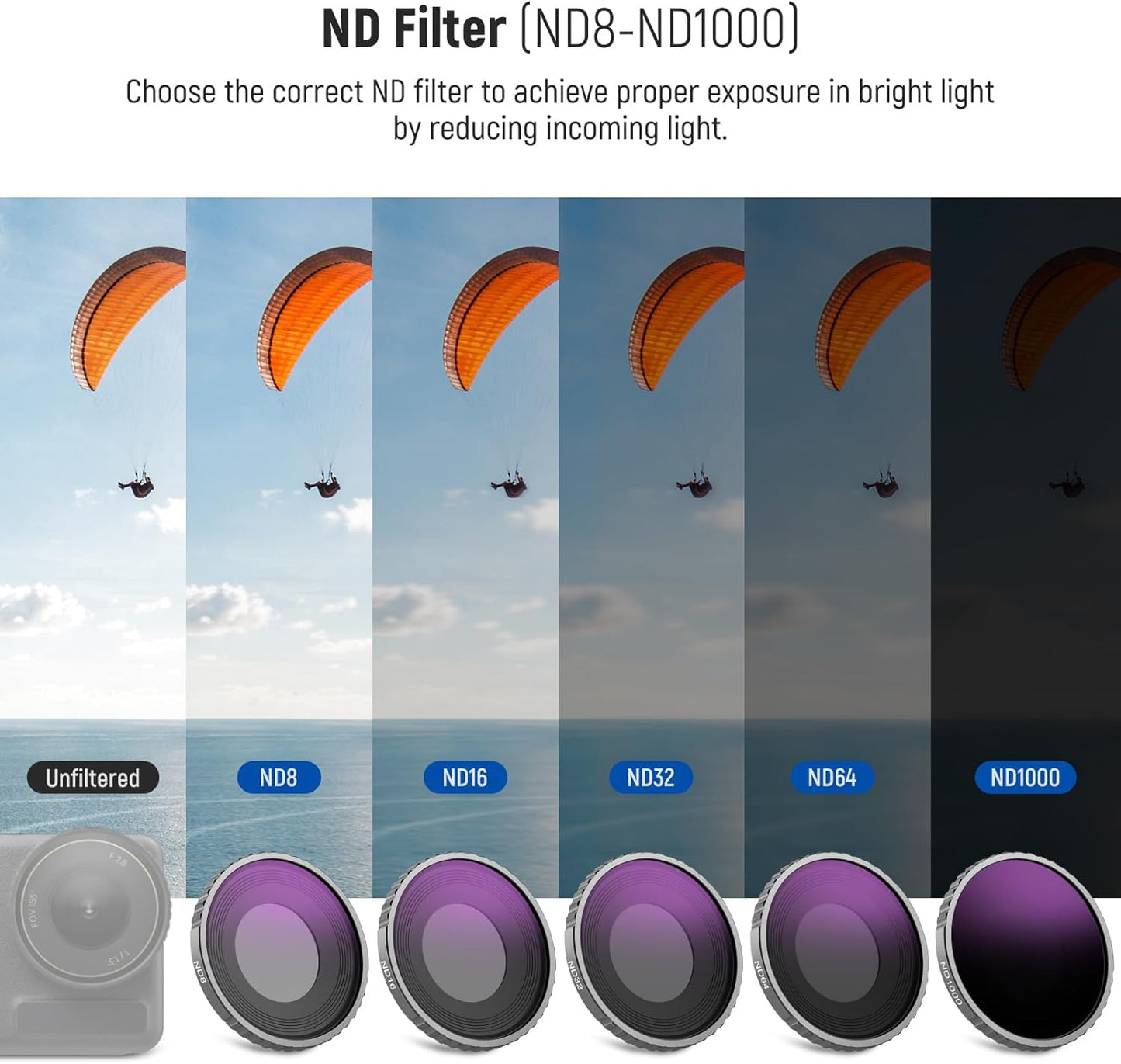 NEEWER CPL & ND filter set compatible with DJI Osmo Action 4/Action 5 Pro (pack of 6), screw-on CPL+ND8+ND16+ND32+ND64+ND1000 filter set action camera accessories, multi-layer optical, FL-A13 - 10105203