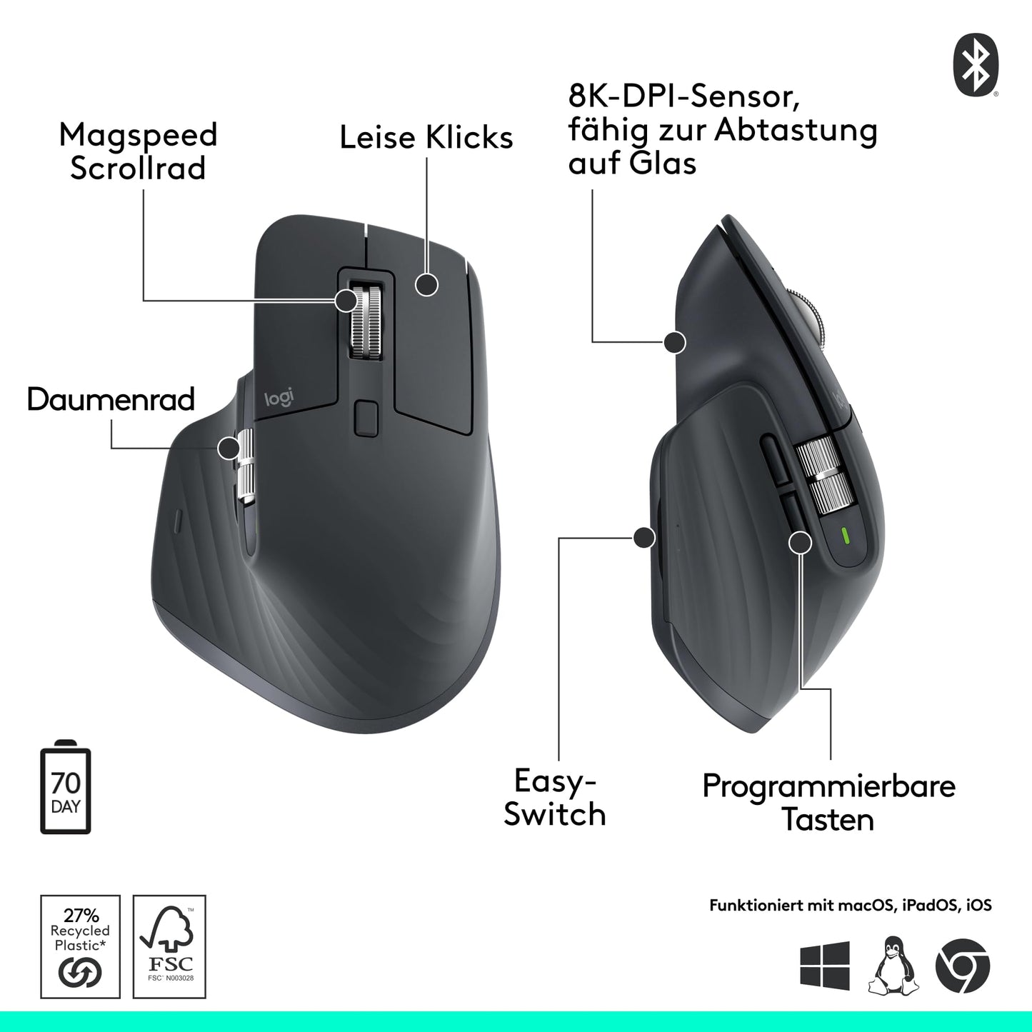 Logitech MX Master 3S 2025 910-007598