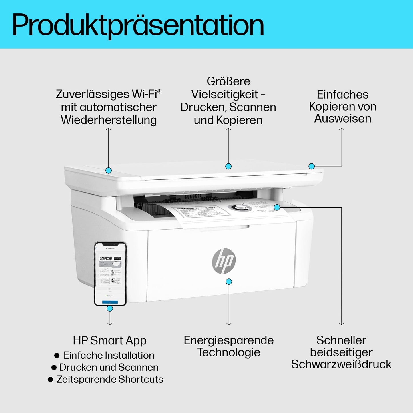 HP LaserJet MFP M140w (2A130F)