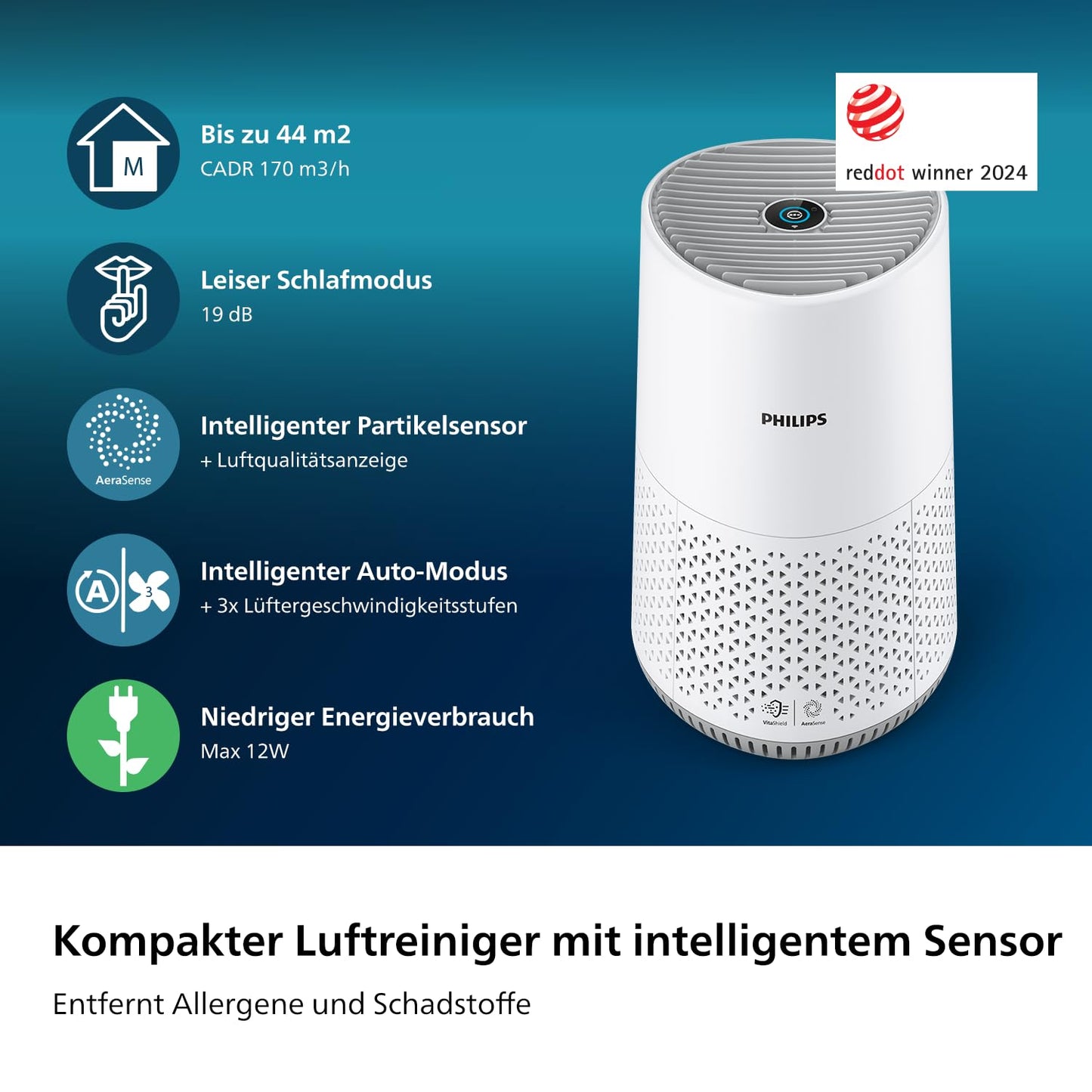 Philips Air Purifier 600 Series, Energy Efficient with Smart Sensor, For Allergy Sufferers, HEPA Filter Removes 99.97% of Pollutants, Covers up to 44 m2, App Control, White (AC0651/10)