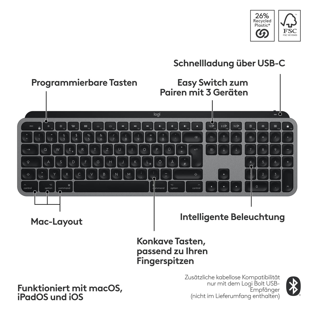 Logitech MX Keys S pentru Mac, tastatură fără fir, fluidă - 920-011623
