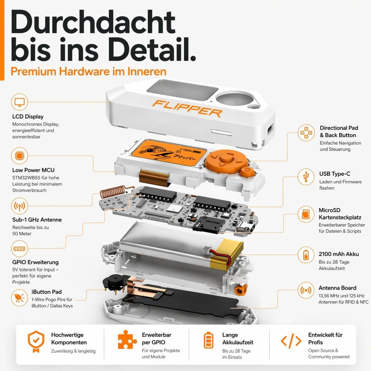 db-tronic Flipper Zero | multifunctional tool
