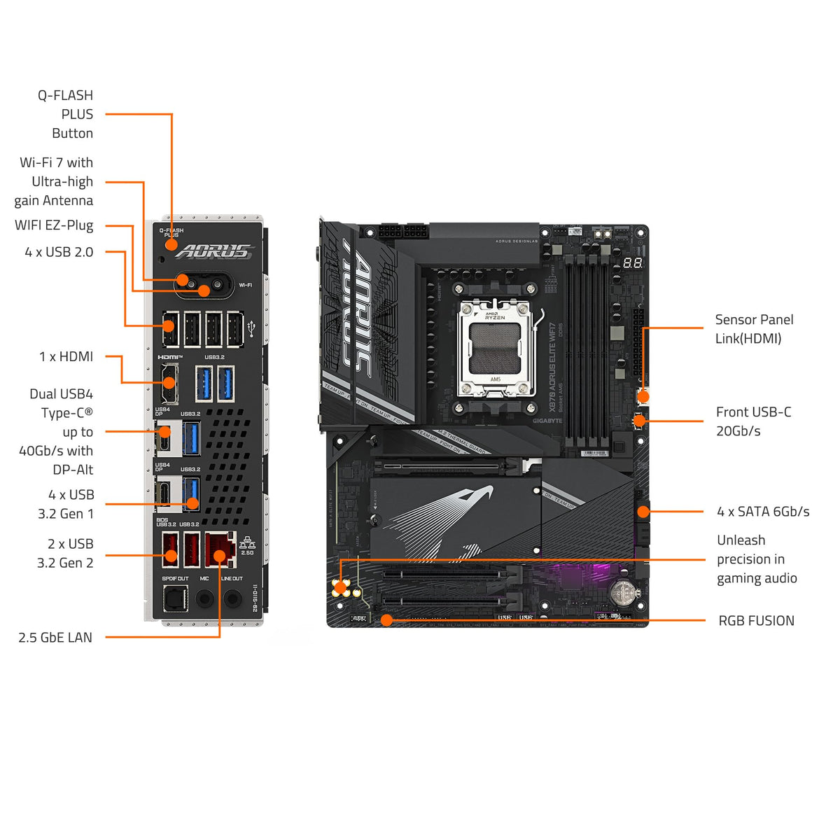GIGABYTE X870 AORUS Elite WIFI7 Mainboard - Supports AMD Ryzen 9000 CPUs, 16+2+2 Phase VRM, up to 8000MHz DDR5 (OC), 3xPCIe 5.0 + 1xPCIe 4.0, Wi-Fi 7, 2.5GbE LAN, USB 4