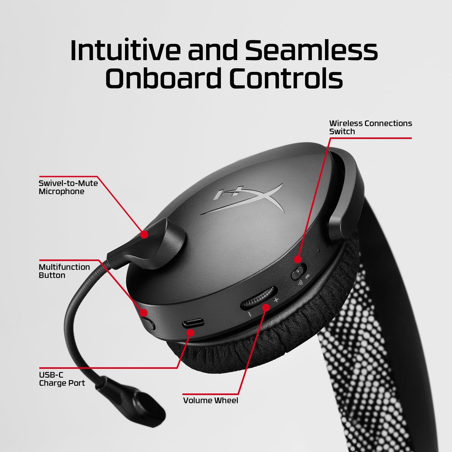 HyperX Cloud Jet - Dual Wireless Gaming Headset - AM7A0AA