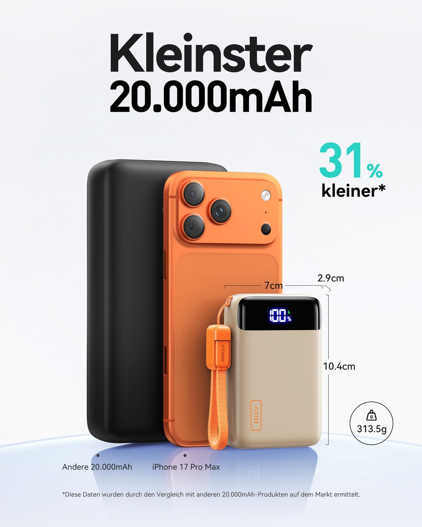 INIU Ultra Small 20000mAh Power Bank, 22.5W Quick Charge PowerBank with Removable USB C Cable, Flight-Friendly & Travel Essential, External Mobile Phone Batteries for iPhone 17 16 Pro, Emergencies, Power Outages, Beige - P512