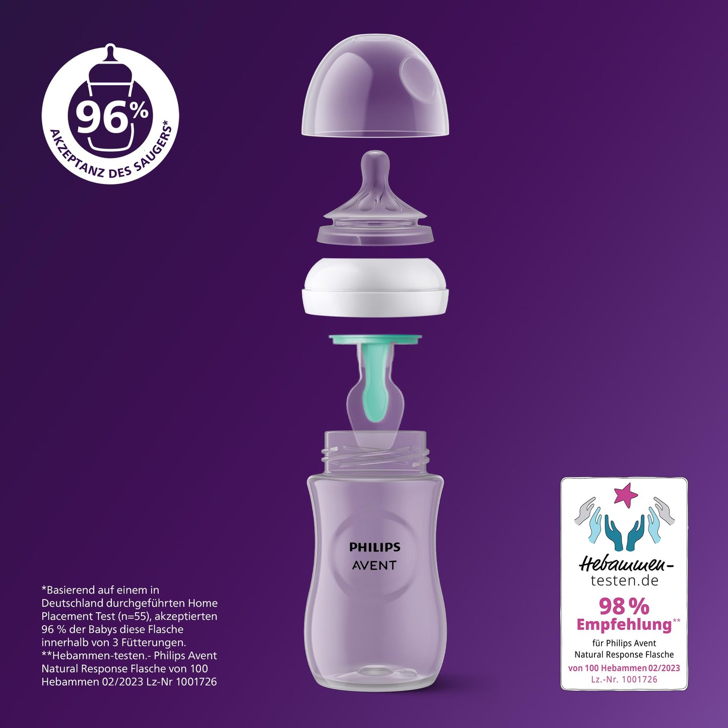 Philips AVENT Babyflaschen Natural Response SCY673/82