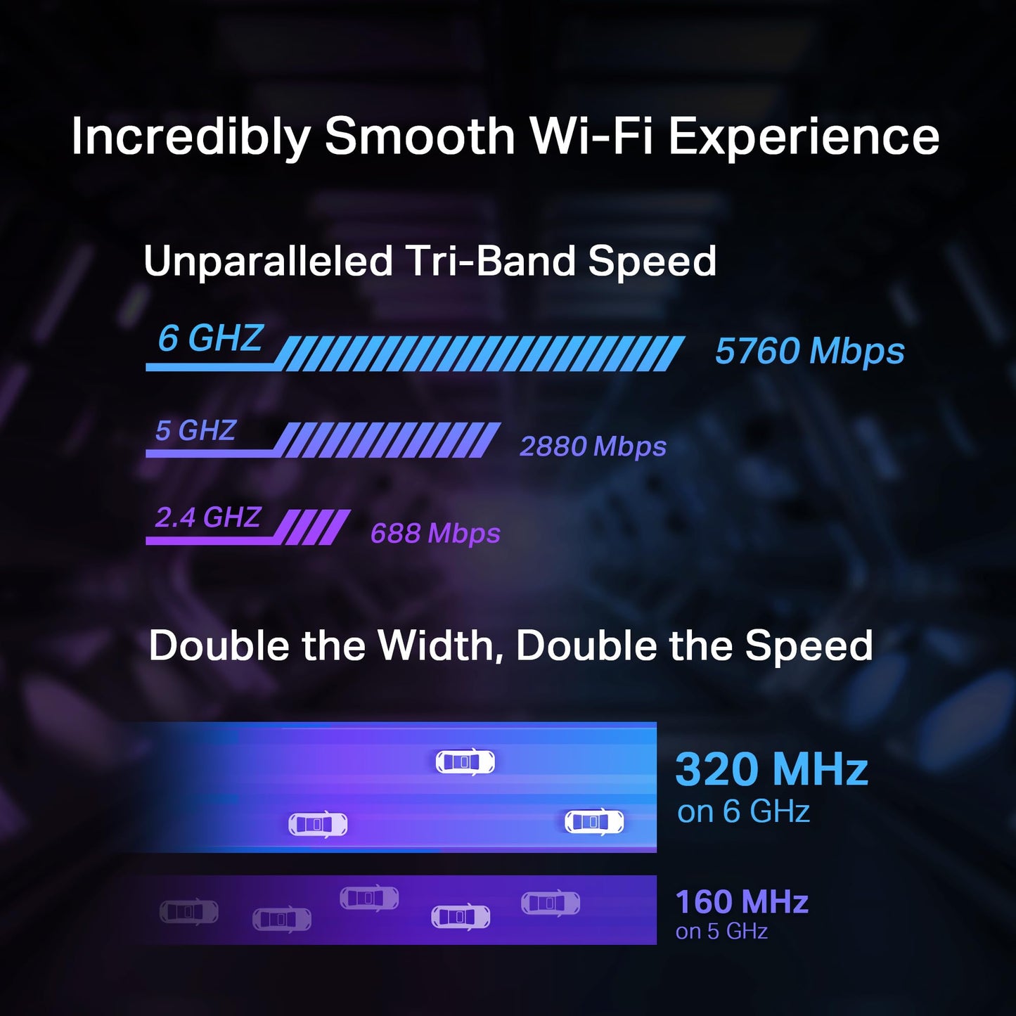 TP-Link Archer TBE550E WLAN-Karte für PC