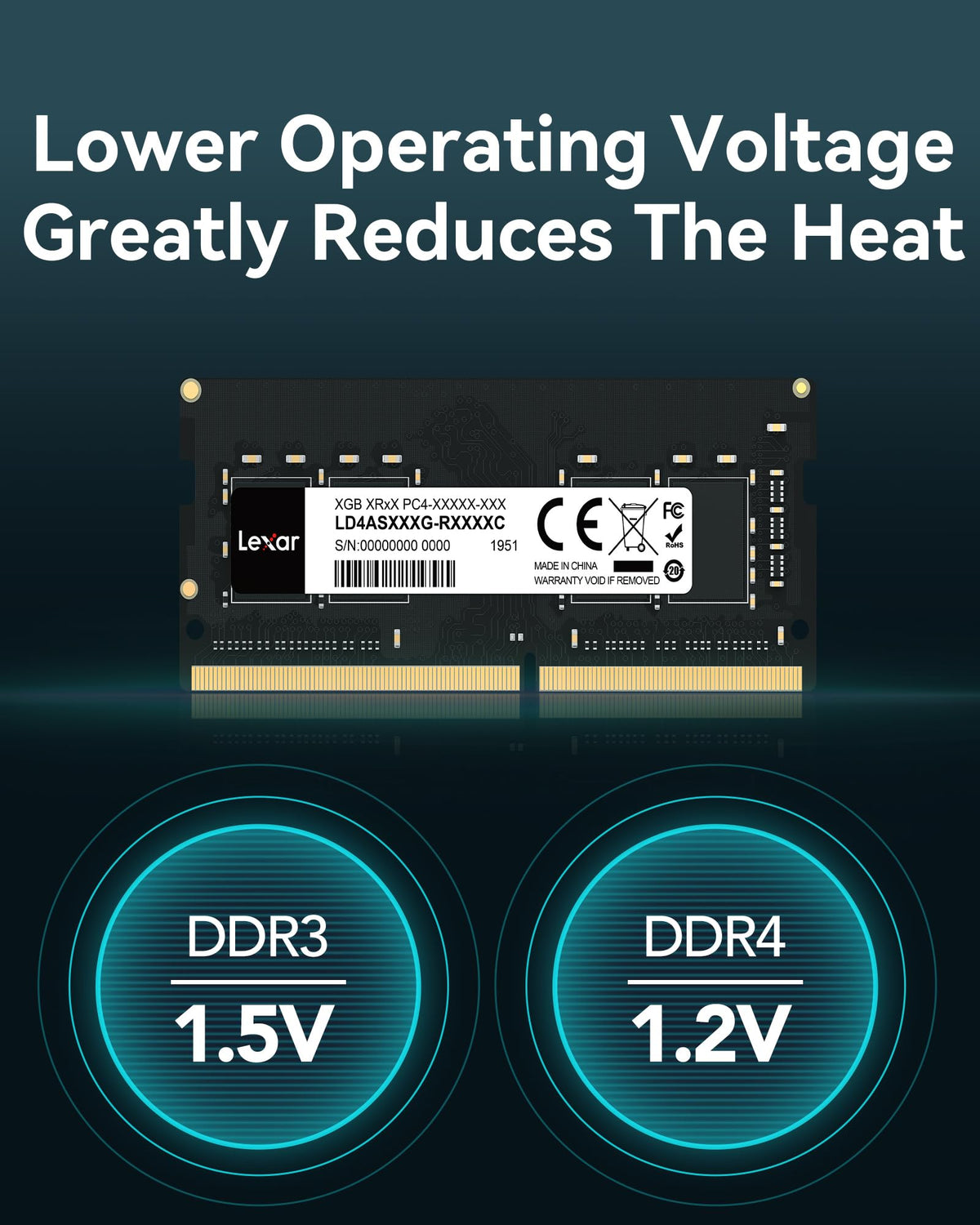Kit Lexar SODIMM DDR4 RAM 16 GB (2x8 GB), DRAM 3200 MHz, memorie DDR4 SODIMM pentru laptop cu 260 de pini, SO-DIMM de înaltă performanță, memorie pentru computer laptop pentru PC - LD4S08G32C22ST-BGD