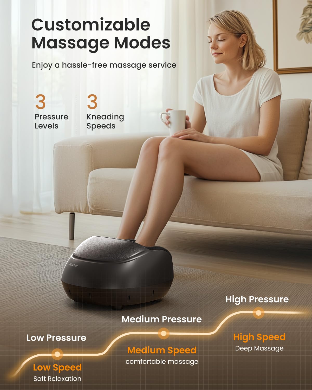 RENPHO Fußmassagegerät 2026 Nou, aparat de masaj pentru picioare electric cu încălzire - RF-FM059R