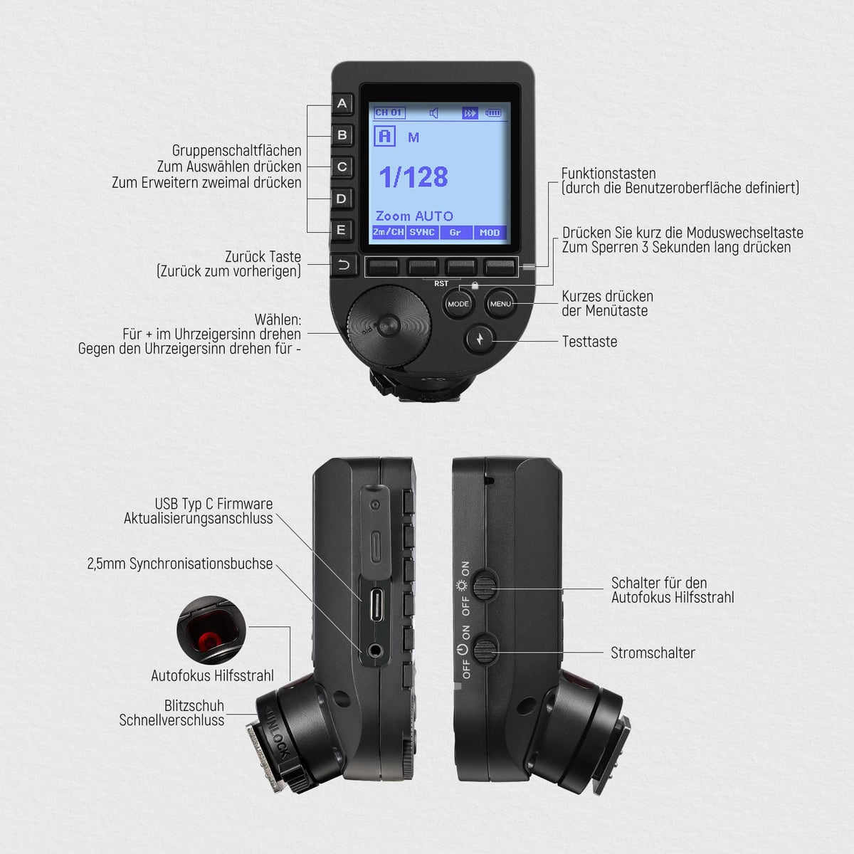 NEEWER Improved QPRO-C TTL Wireless Flash Trigger compatible with Canon