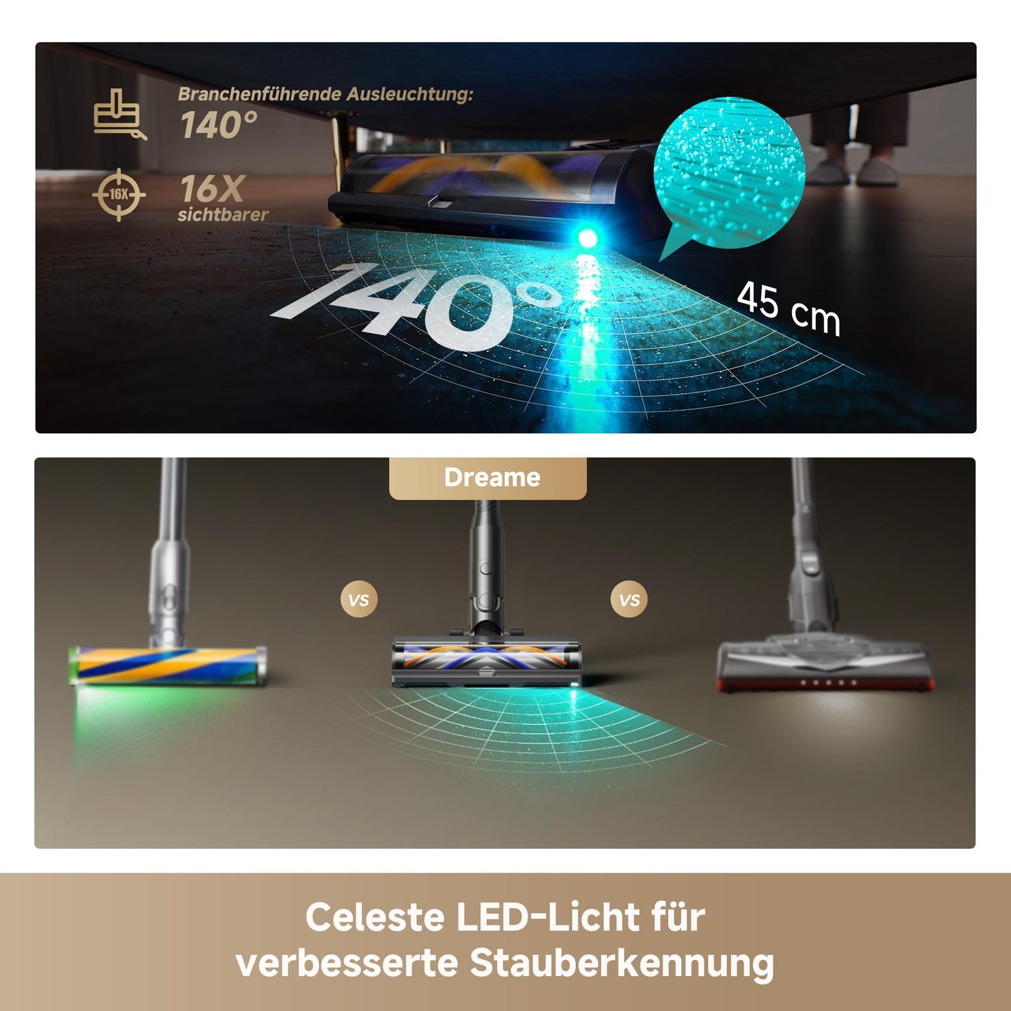 dreame R20 Pro-A cordless vacuum cleaner, anti-tangle hair cutting system, 90° flexible, LED display, up to 600 W / 26,000 Pa, for carpets and hard floors, CelesTect light, up to 90 min - VRV73H
