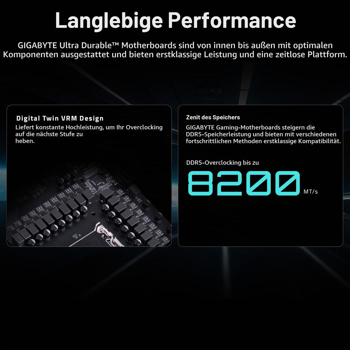 GIGABYTE X870 AORUS Elite WIFI7 Mainboard - Supports AMD Ryzen 9000 CPUs, 16+2+2 Phase VRM, up to 8000MHz DDR5 (OC), 3xPCIe 5.0 + 1xPCIe 4.0, Wi-Fi 7, 2.5GbE LAN, USB 4