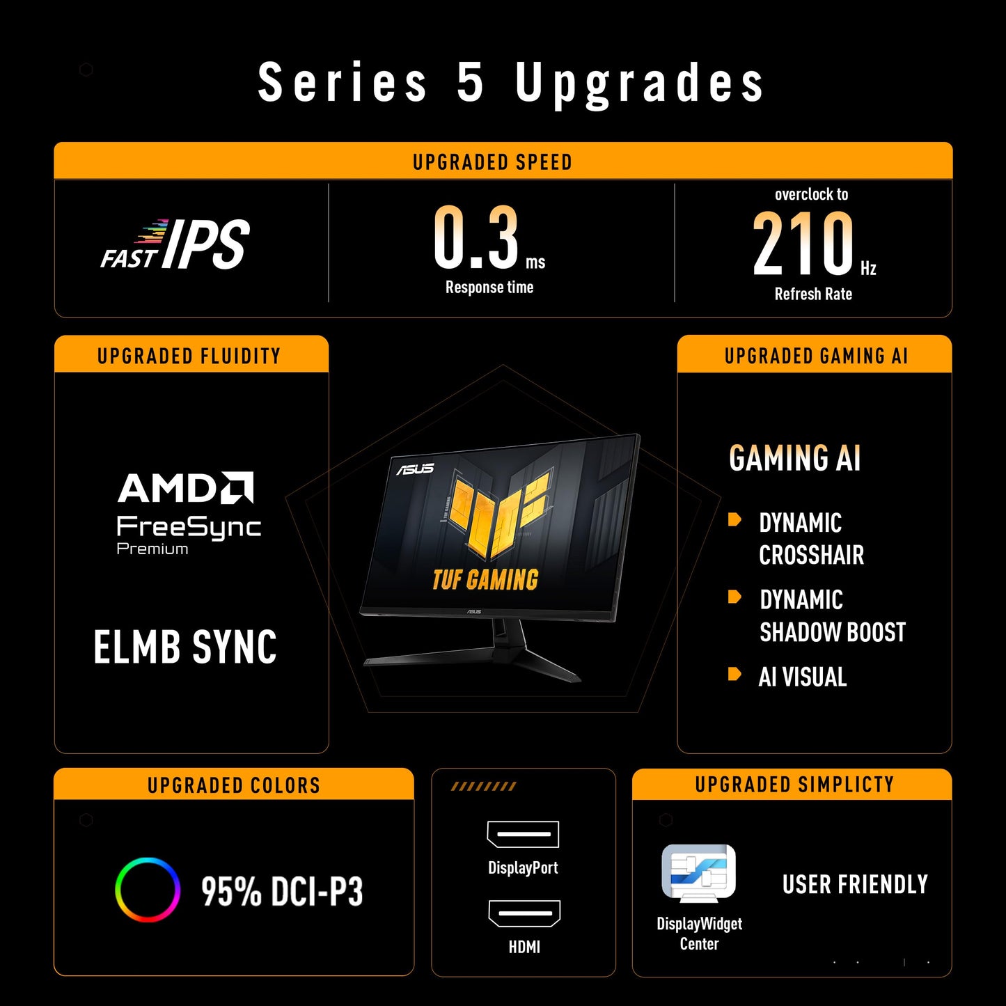 ASUS TUF Gaming VG27AQ5A QHD Monitor (27 inch, 2560 x 1440, 210Hz (OC), Fast IPS, ELMB Sync, 0.3ms response time, speakers, HDMI, DisplayPort, Gaming AI)