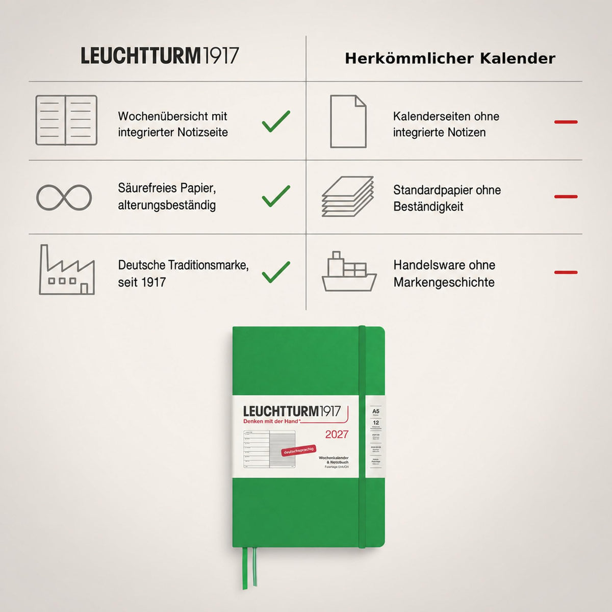 LEUCHTTURM1917 Weekly Calendar 2027 Medium (A5) with Notebook - German Appointment Planner, Spring Leaf, January-December 2027, Weekly Overview on the Left + Notes Page on the Right - 400053