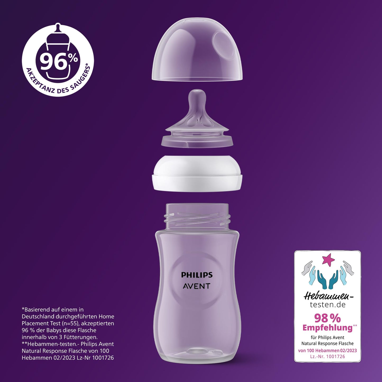 Philips Avent Natural Response Baby Gift Set SCD837/13 (8720689026727)