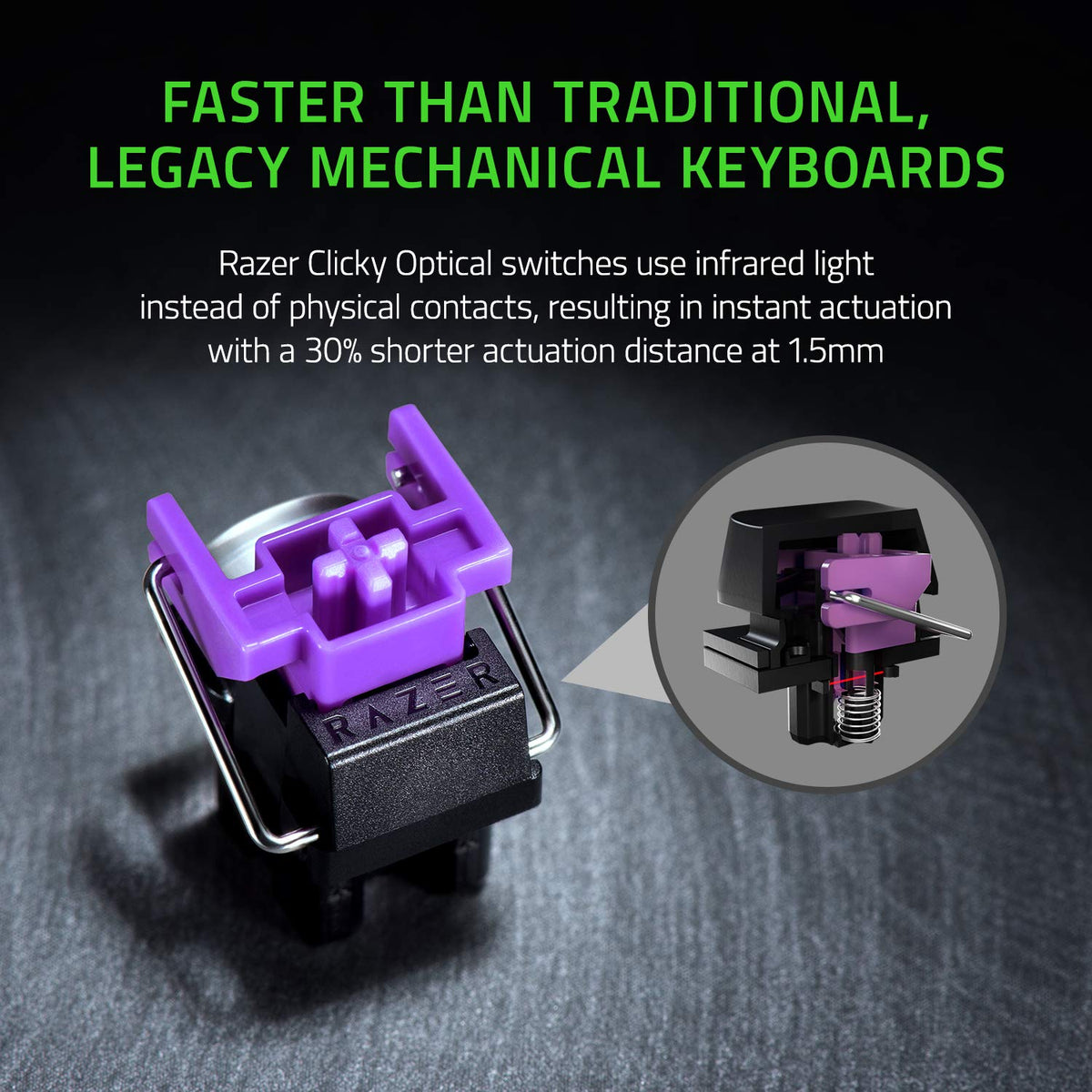 Razer Huntsman Mini (Purple Switch) - Compact 60% Gaming Keyboard (Clicky Optical-Mechanical Switches, Doubleshot PBT Keycaps, Detachable USB-C Cable) QWERTZ DE-Layout | Black - RZ03-03391700-R3G1
