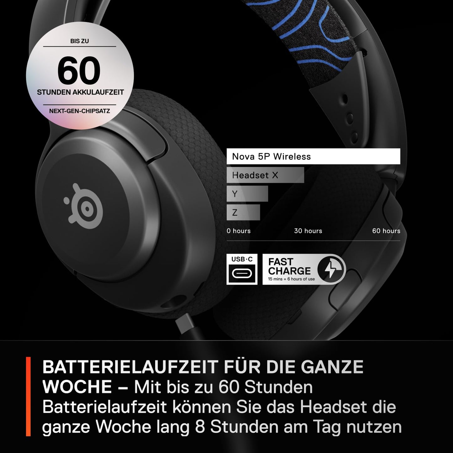 SteelSeries Arctis Nova 5P Wireless PS5 Gaming Headset - For PS5, PC, Mobile Phone - Magnetic Neodymium Drivers - 100+ Audio Presets - 60 Hours Battery Life - 2.4 GHz or BT-ClearCast Gen2.X Mic - 61673