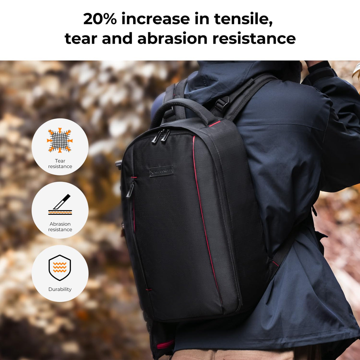 K&F CONCEPT Camera Backpack with Laptop Compartment - KF13.151