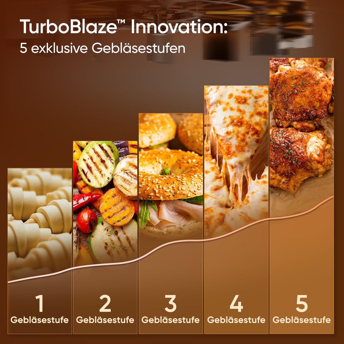 Cosori Turboblaze hot air fryer Airfryer, 9-in-1 Air Fryer XXL 6L, quiet DC motor with 5 speed levels, grilling, baking, fermenting, dehydrating, 87 recipes, 64% energy saving, white - CAF-DC601-WEU