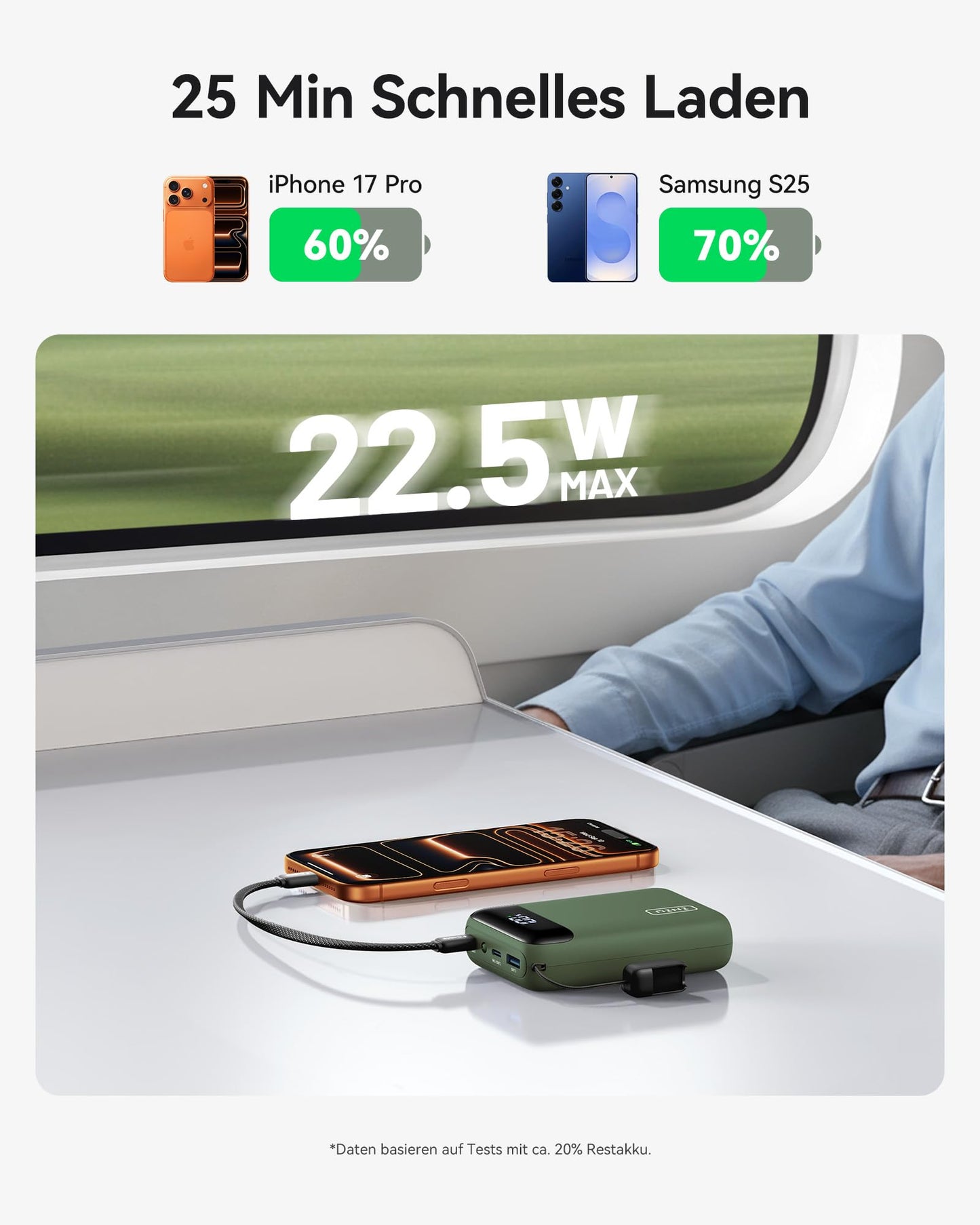 INIU Ultra Small 20000mAh Power Bank, 22.5W Quick Charge PowerBank with Removable USB C Cable, Flight-Friendly & Travel Essential, External Mobile Phone Batteries for Camping, Outdoor Activities, Festivals, Green - P512
