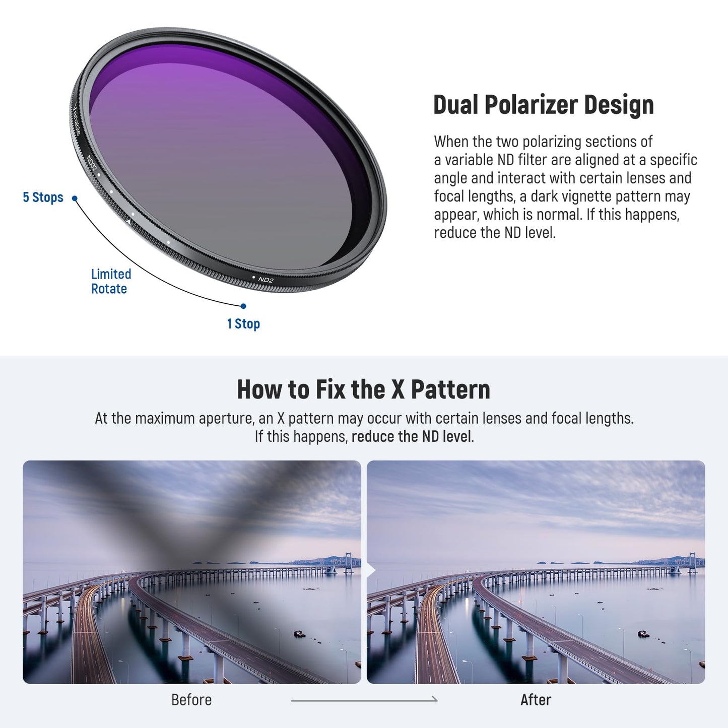 NEEWER 77mm ND2-32 (1-5 Stops) Variable ND Filter Gray Filter with Lens Cap Cleaning Cloth, Precise Adjustment of Neutral Density, Multi-Coated Optical Glass, Camera Photography Accessories - NW