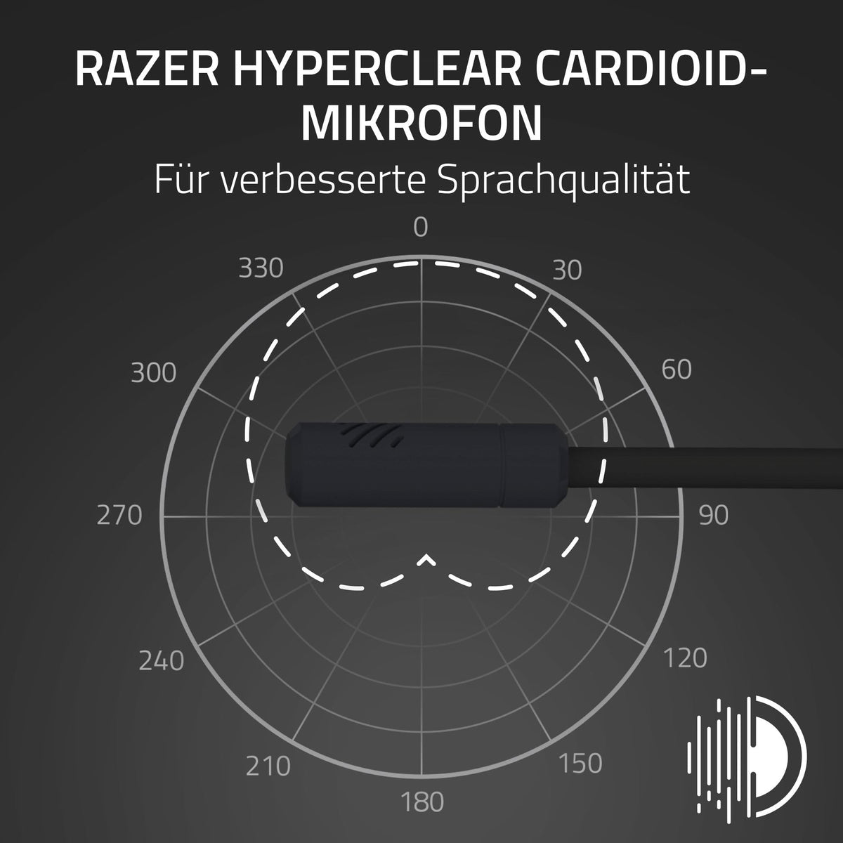 Razer Kraken Kitty V3 X - Wired Kitty Headset for Gaming - Iconic Kitty Ears - Weighs 270g - HyperClear Cardioid Microphone - Triforce 40mm Drivers - 3.5mm Jack | Black - RZ04-05350200-R3M1
