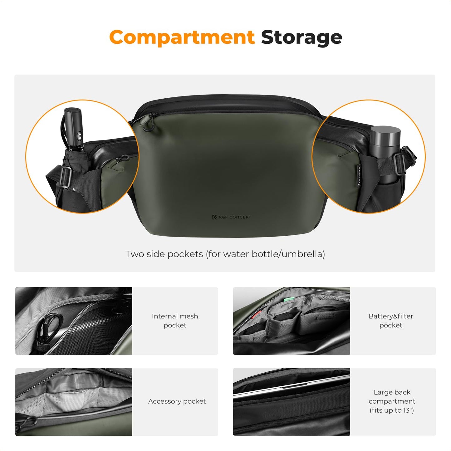 K&F CONCEPT Camera Backpack Shoulder Bag Square Bag Bags for Photographers Camera Rectangle Case Compatible with Canon/Nikon/Sony/DJI Mavic Drone Backpack (Large L) - KF13.177V2