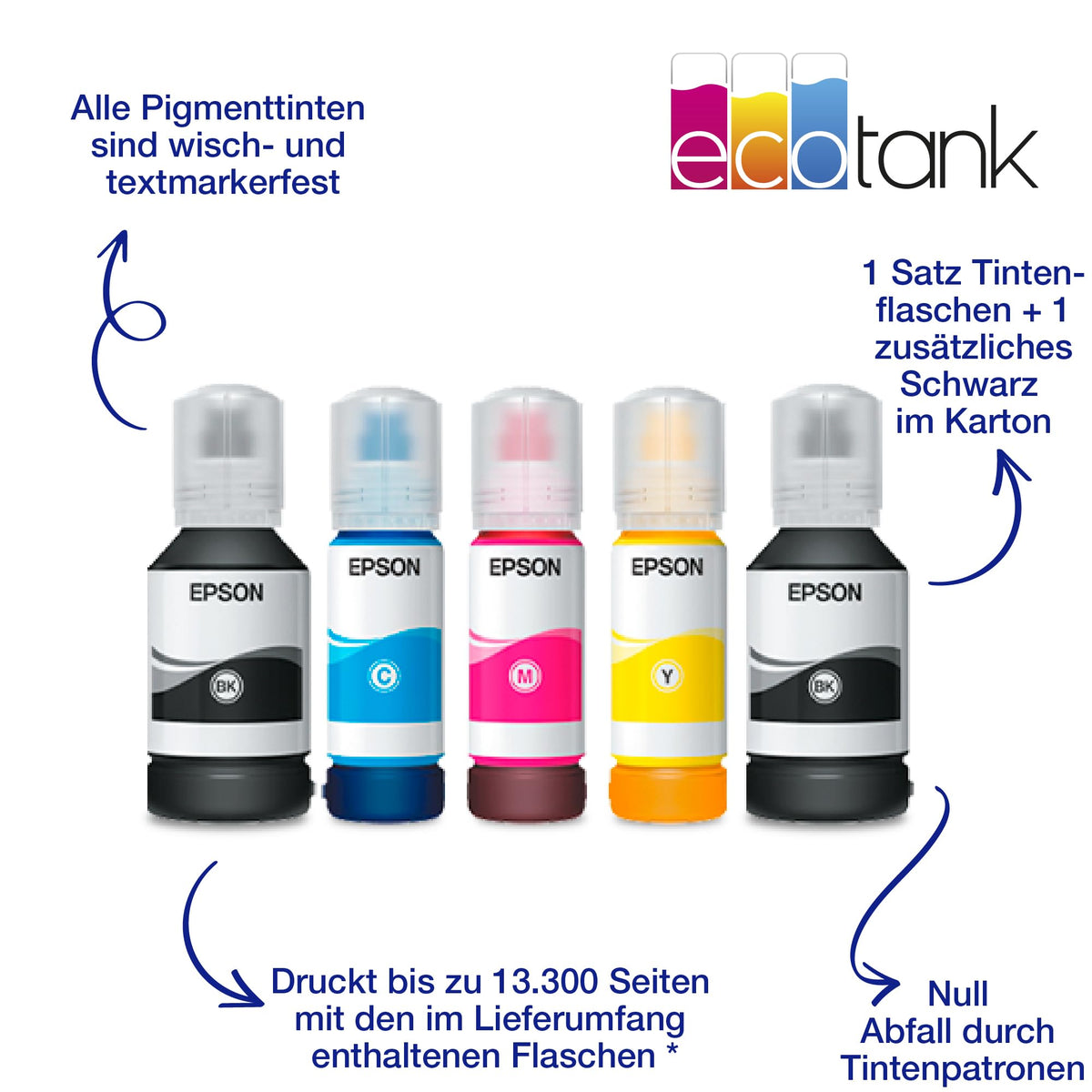 Epson EcoTank ET-5170 Ink Tank Printer | for small offices & businesses | WiFi & Ethernet | A4 | Print, Copy, Scan, Fax | Duplex Printing | 6.1 cm Touchscreen | ADF